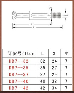 東皇五金三合一連接桿 包塑桿拆裝件在家具制造中的核心應用與選購指南
